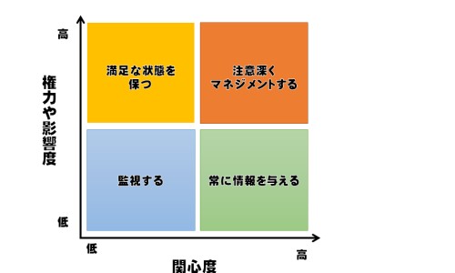 白血病病人如何问诊病史-白血病咨询医生-白血病病人如何问诊病历,中国白血病病人如何问诊网站